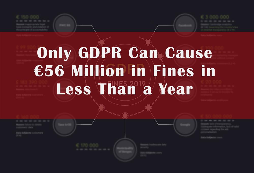 Only GDPR Can Cause €56 Million in Fines in Less than a Year